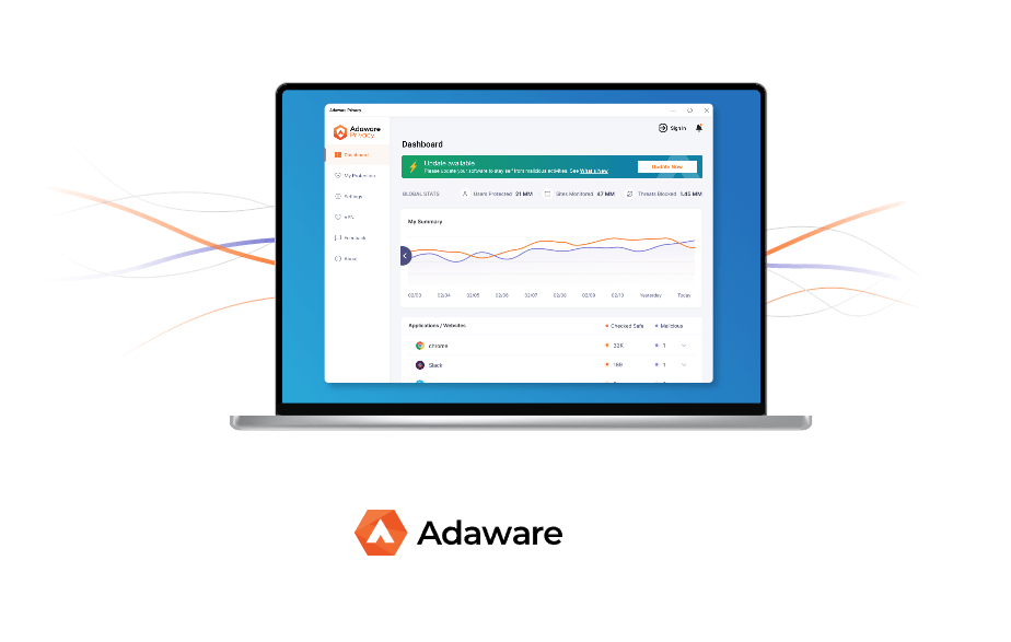 Adaware antivirus