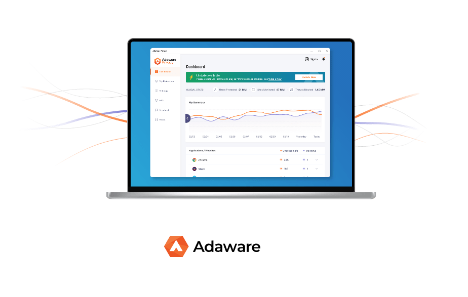 What is a free antu viral malware program? Adaware comes to the rescue!